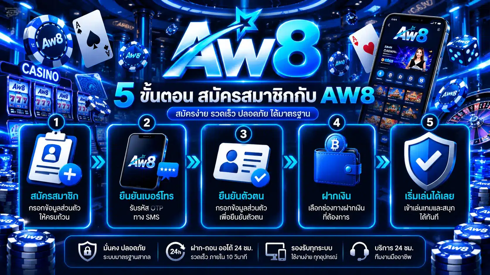 aw8